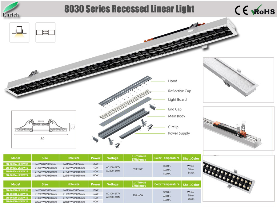 Newest model 8030 series recessed led linear lighting for office/supermarket